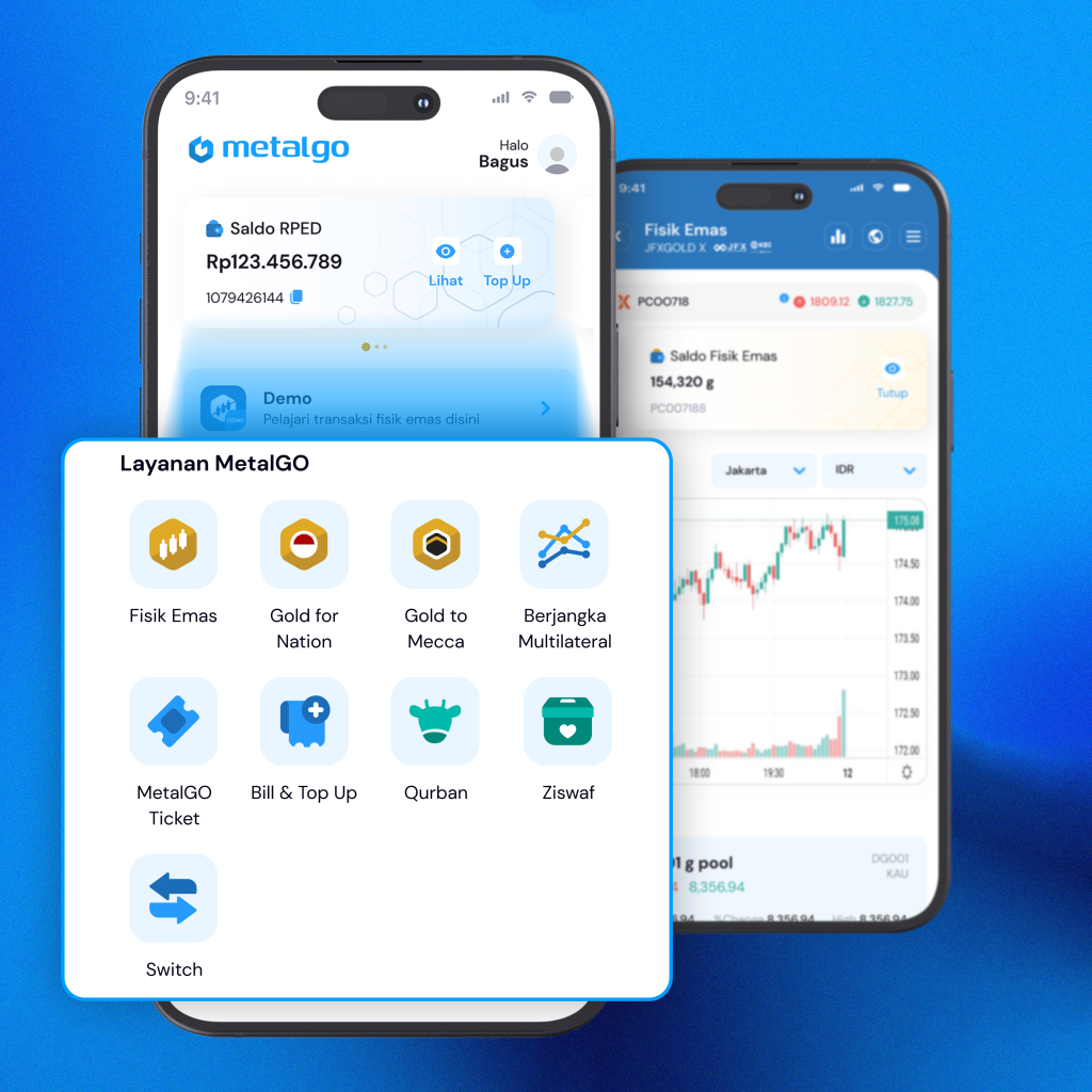 Antarmuka aplikasi MetalGO menampilkan menu layanan lengkap untuk investasi emas dan transaksi lainnya