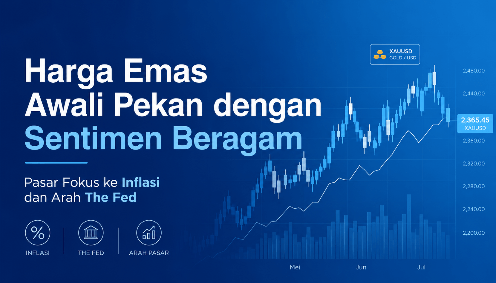 harga emas
